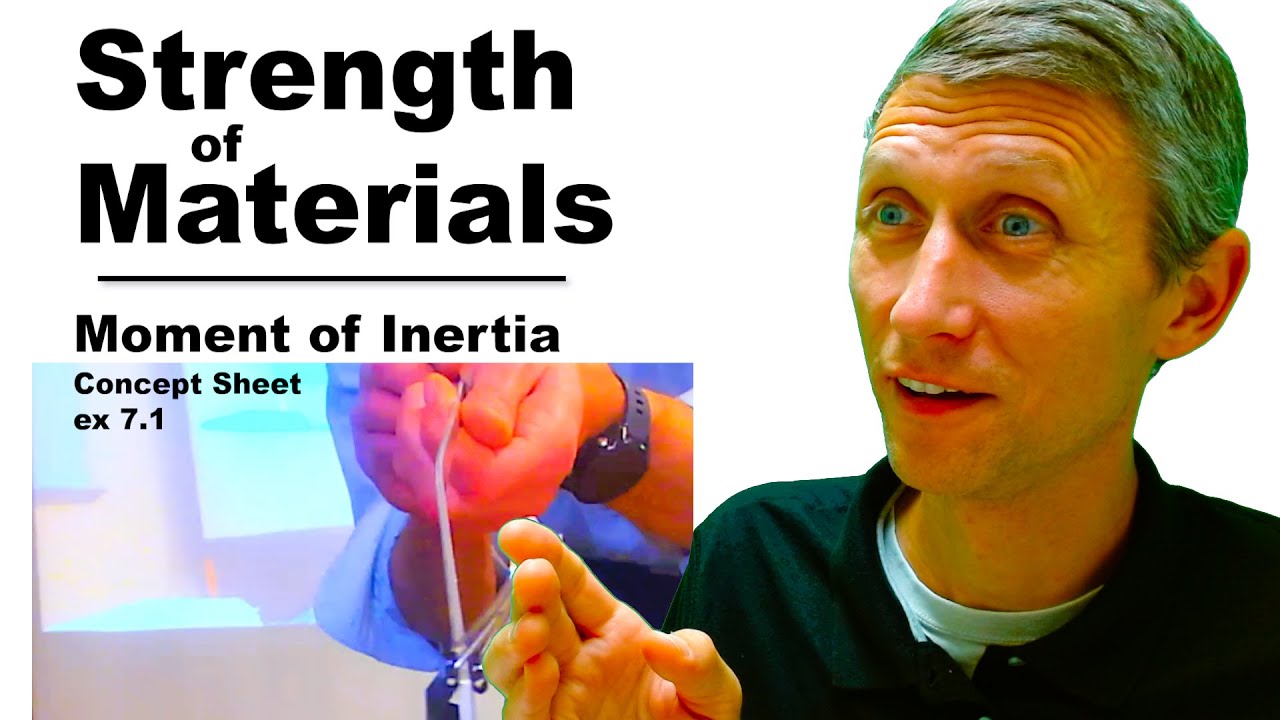 Unit7 ex 7.1 Moment of Inertia of Basic Shapes - Strength of Materials
