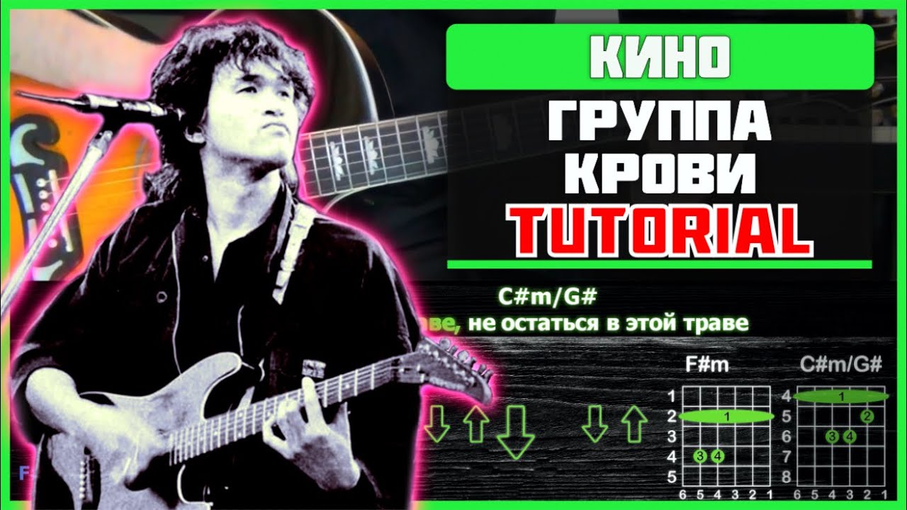 Как играть 