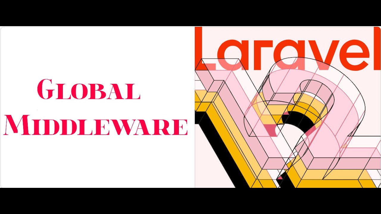 Laravel 12 Global Middleware | Run Logic on Every Request