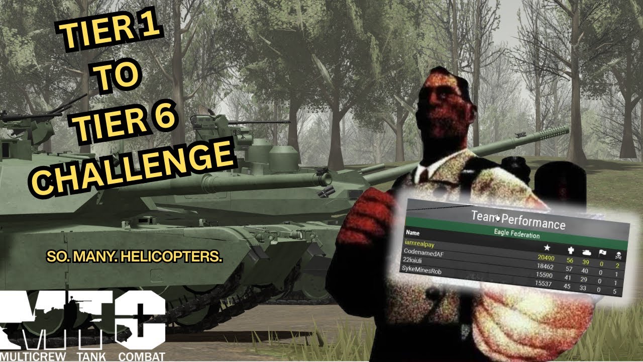 The Low to Top Tier challenge | MTC