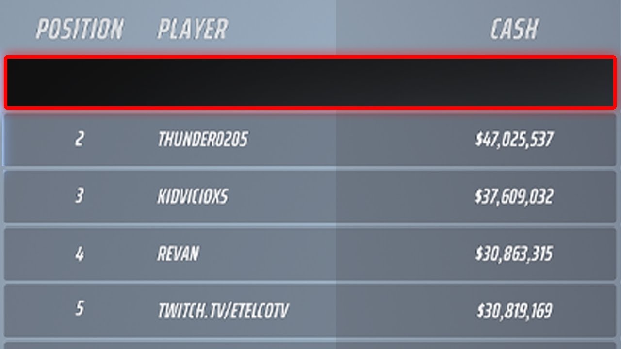 Where Did The #1 Player Go?
