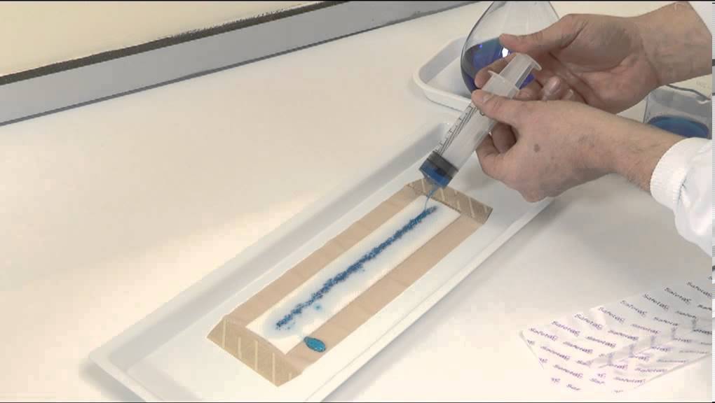 AQUACEL Surgical - Hydrated conformability (US Products)