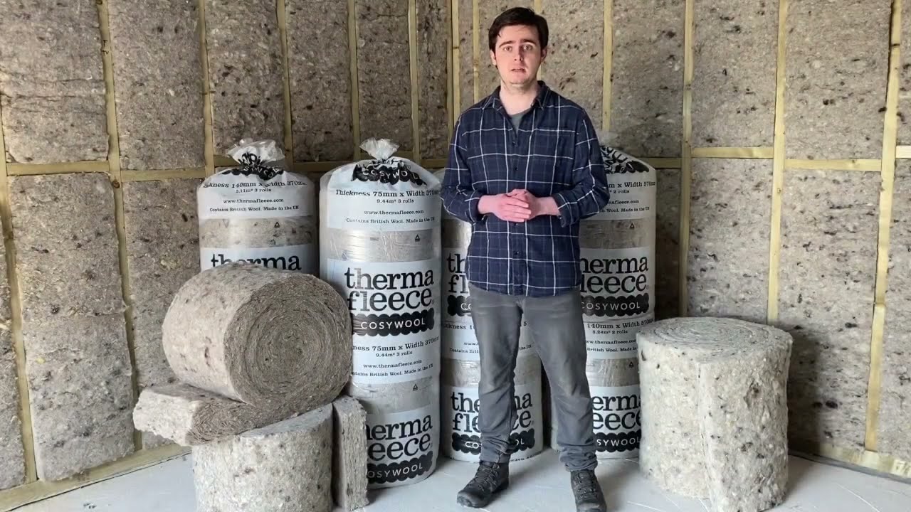 Thermafleece CosyWool Roll: Pack Sizes, Thicknesses and Weights