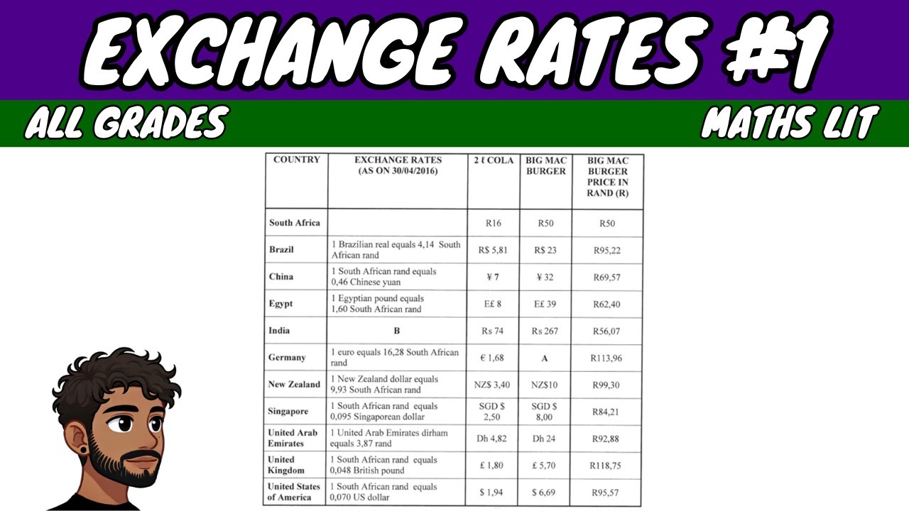 Exchange Rates #1 | Maths Literacy