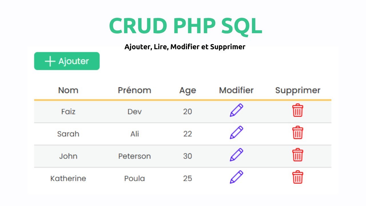 CRUD PHP SQL : Gestion des employés