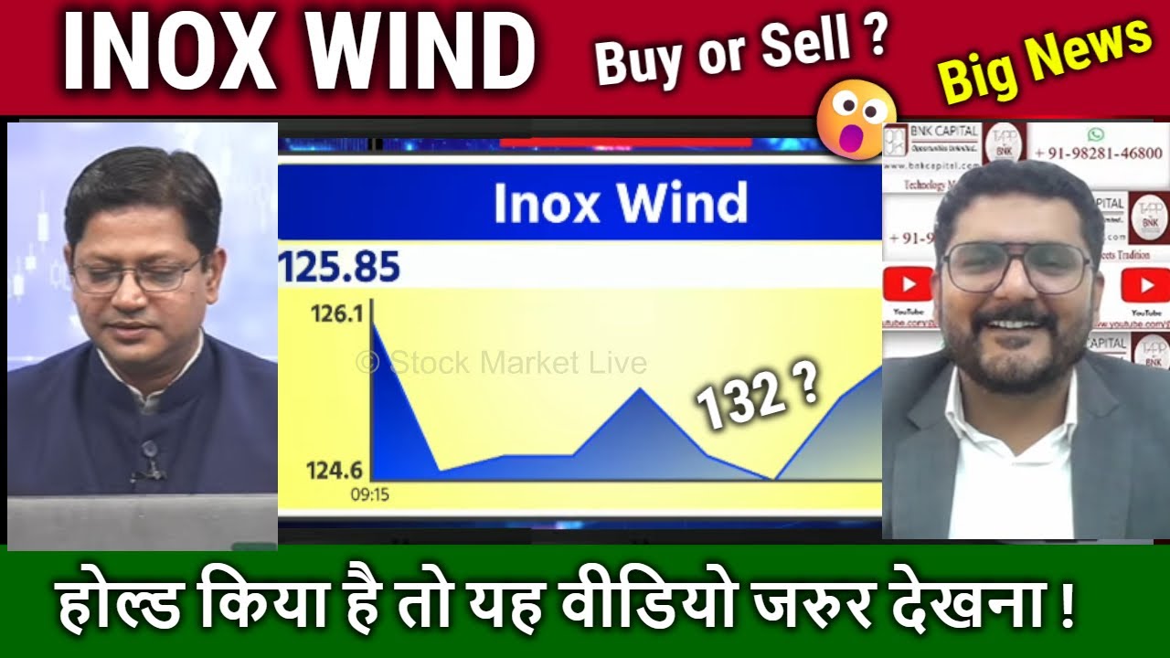 INOX WIND share latest news,Hold or Sell ? analysis,inox wind share news,Results, target 2026