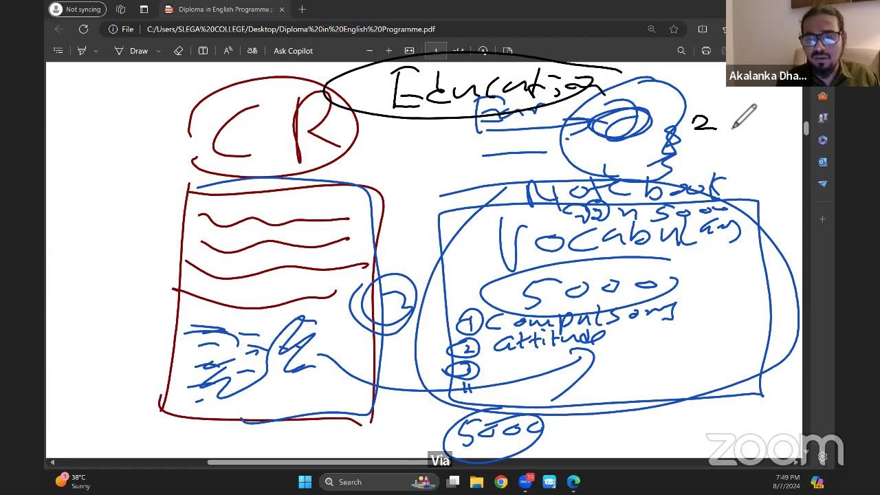 177 Diploma In English- Basic level 01 day