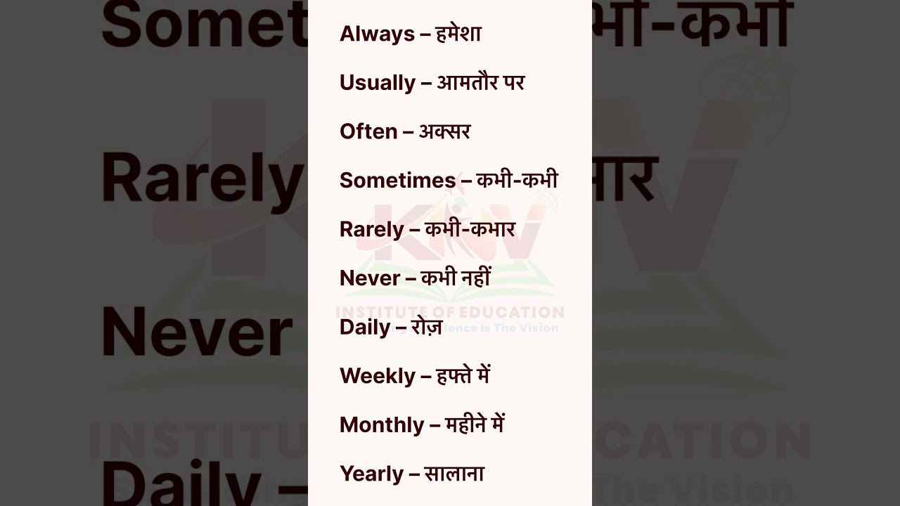 Daily use English adverbs 🔥Spoken English ke liye bestFollow for more 👍