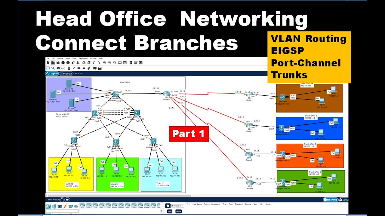 Big Office network Head Office and Branches Part 1 | CCNA |CCNP | Networking | Packet Tracer | GNS3