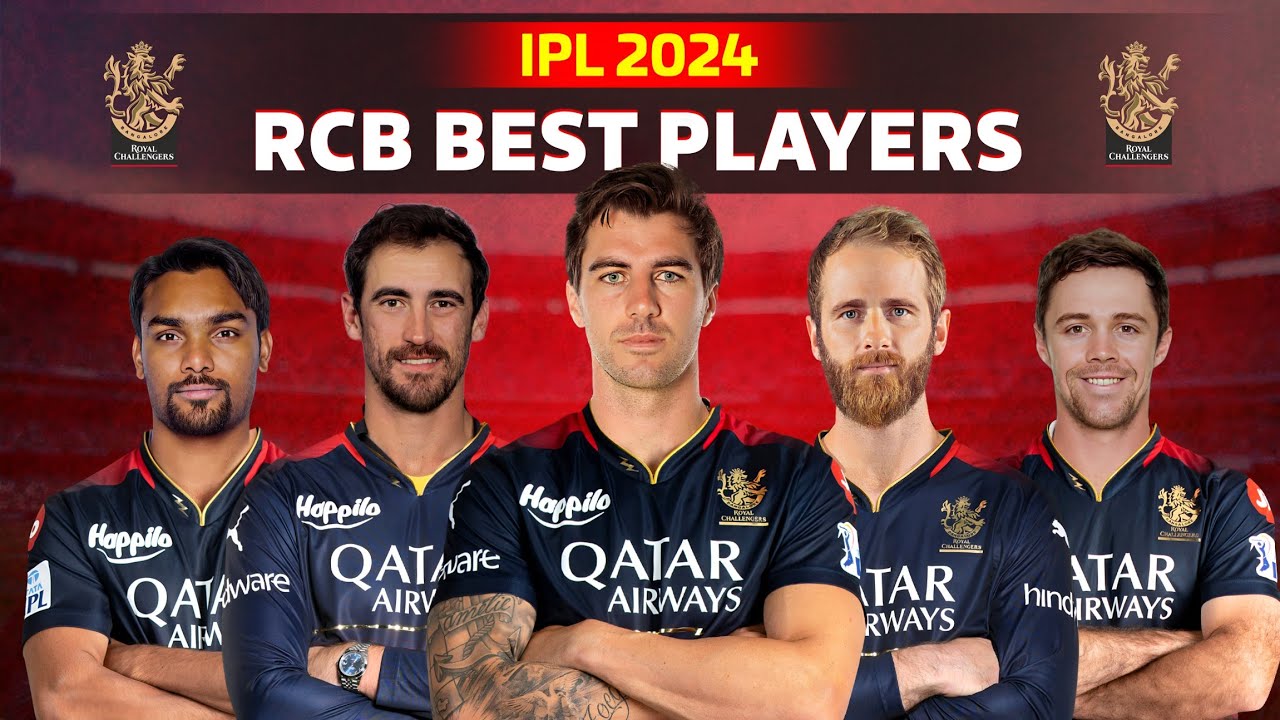 RCB Best Target Players for IPL 2024 | RCB Squad 2024 | RCB Target Players 2024 Auction | RCB 2024