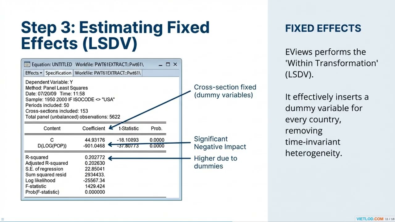 Applied Econometrics: Guide to Panel Estimation in EViews #paneldata #econometrics