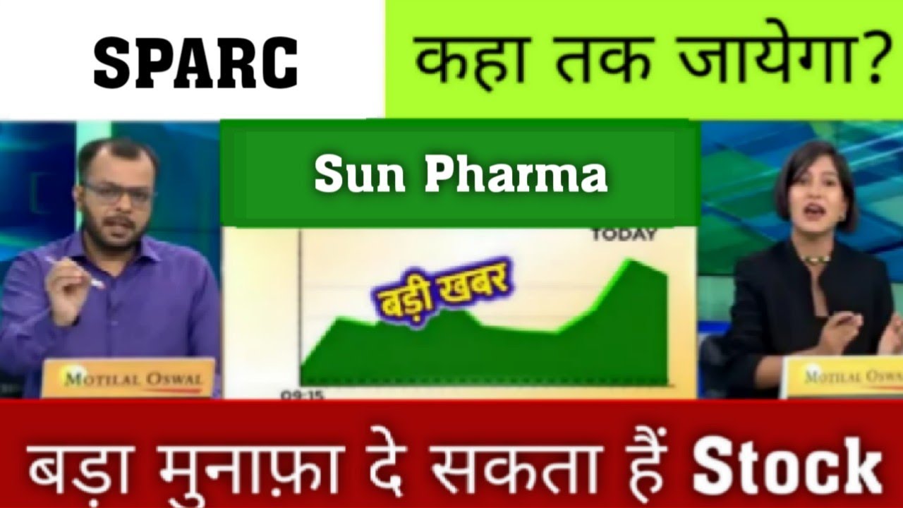 Sun Pharma Advanced Research Company (SPARC) Share Latest News | SPARC stock price analysis