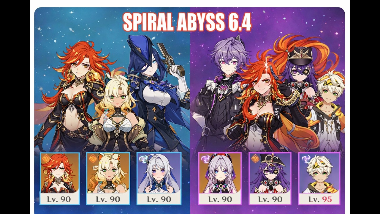 No Lunar Reaction? No Problem! Abyss 6.4 36★ Run