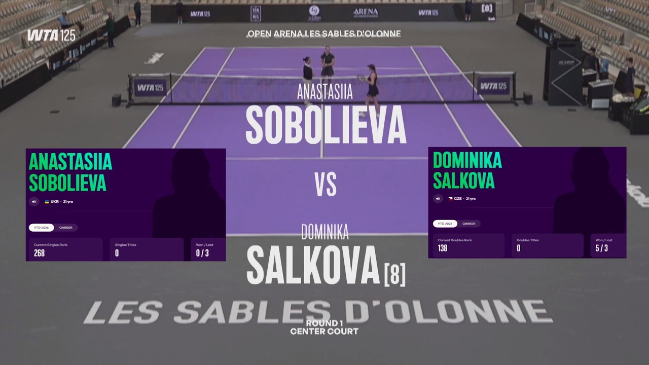 Anastasiia Sobolieva (UKR) vs (8) Dominika Salkova (CZE)  -  Game, Set, Match