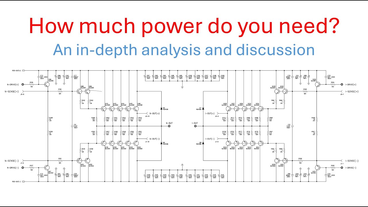 How much power needed in a HiFi system? an in-depth audiophile analysis and discussion.