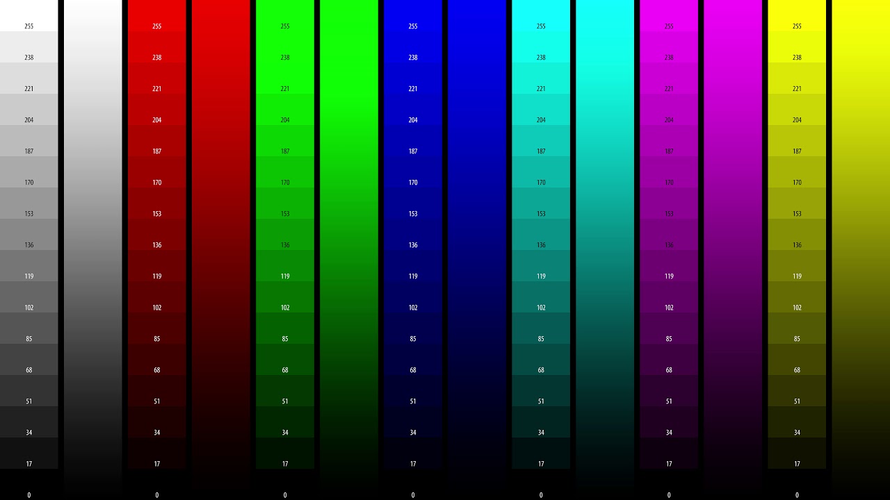 Murideo P3 DCI RGBCMY Test Pattern 8K 60fps