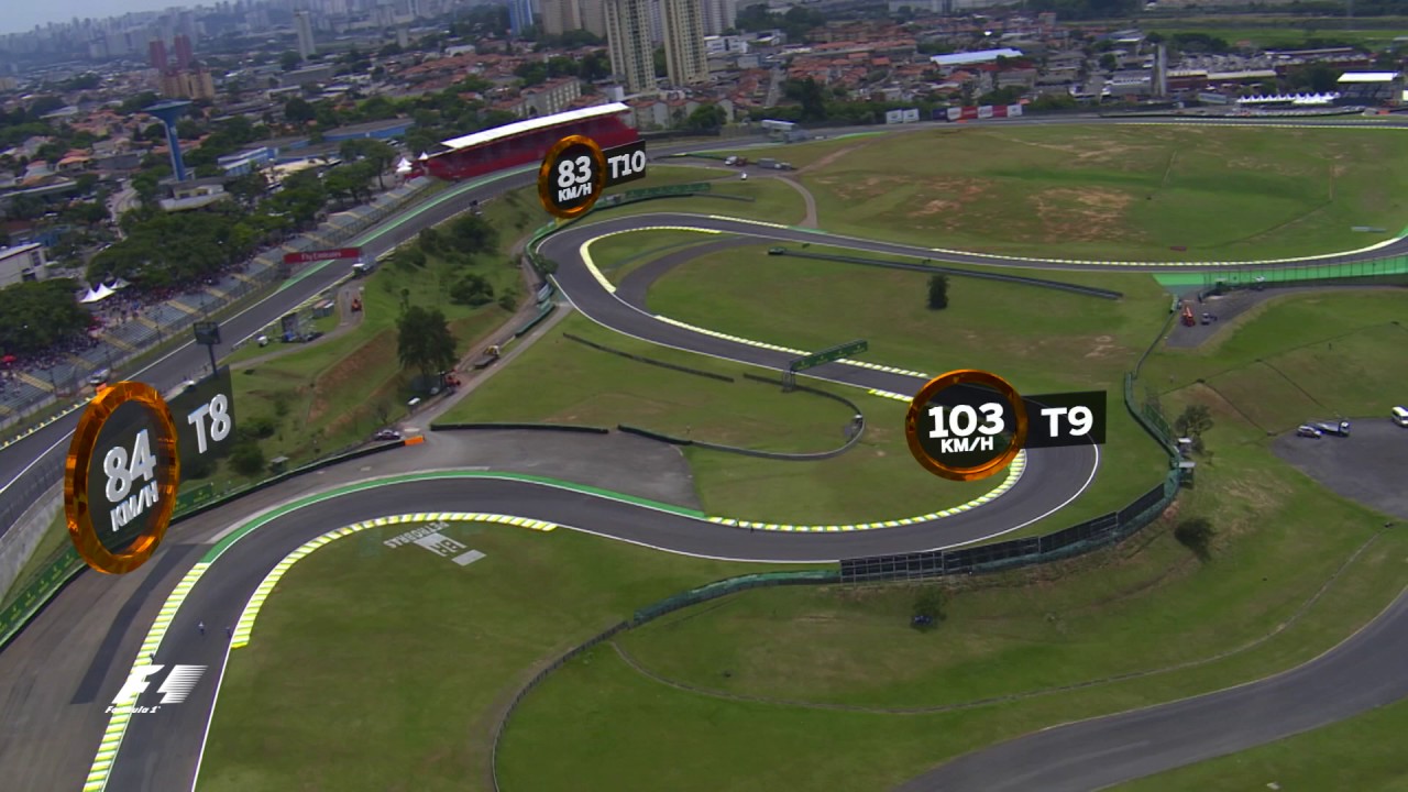 A Bird's Eye View Of The Autodromo Jose Carlos Pace | Brazil Grand Prix 2016