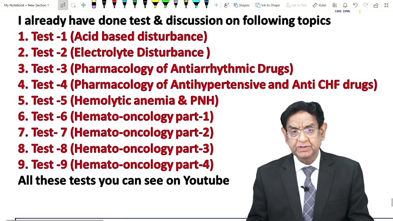 20.03.2021 Test & Discussion | Dr. Mukesh Bhatia | Hemato- Oncology Part-4 (Acute Leukemias)