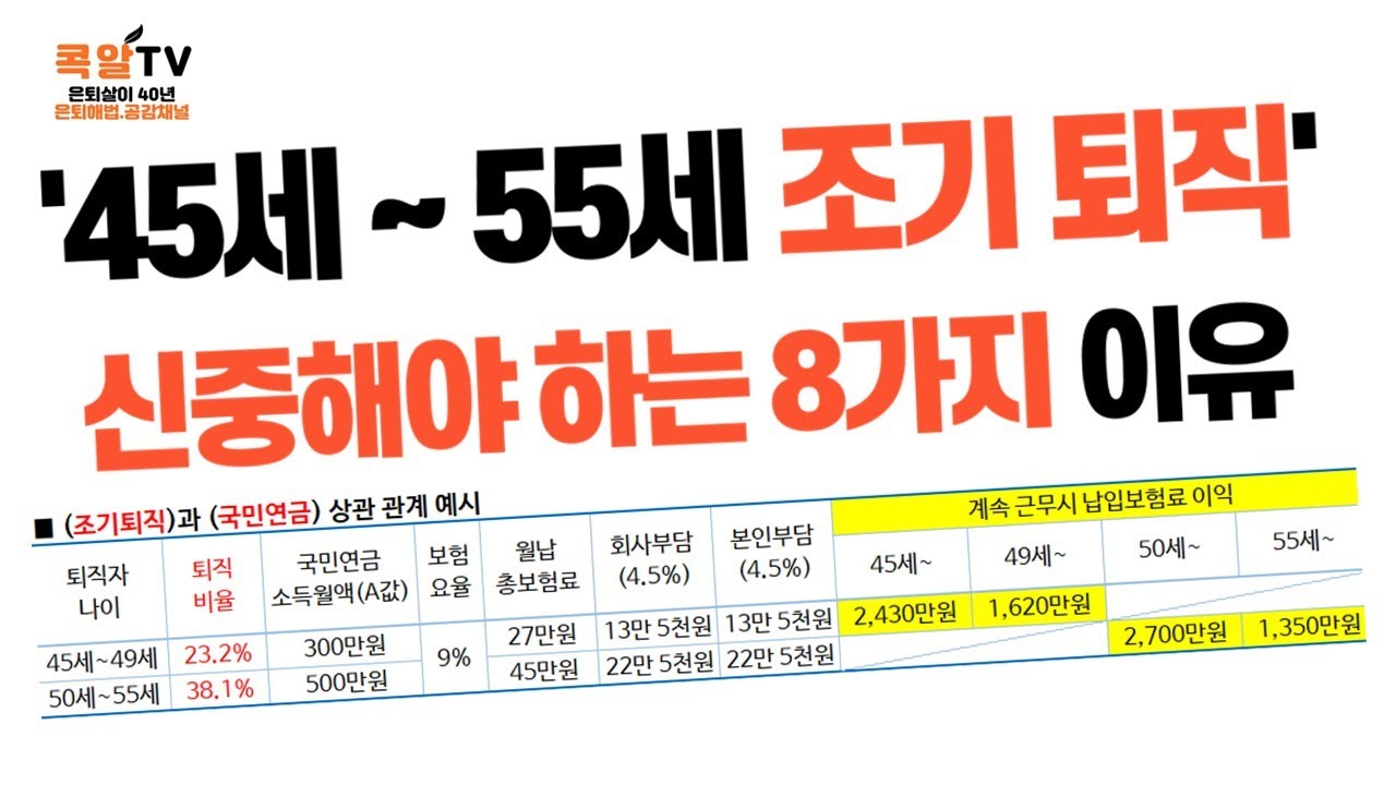 45세~55세 조기퇴직, 절대 신중해야 하는 8가지 이유