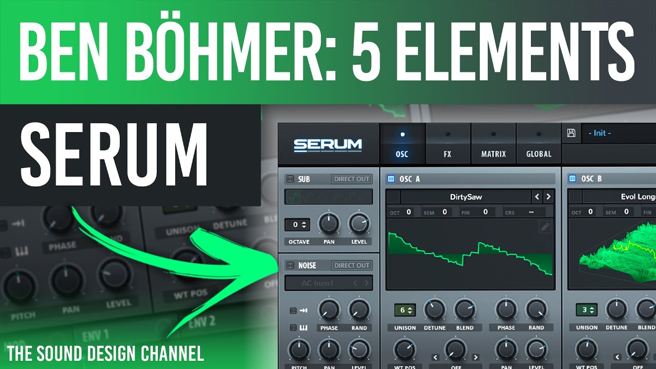 SERUM Tutorial | 5 Key Sounds of Ben Böhmer | Anjunadeep  - Tutorial