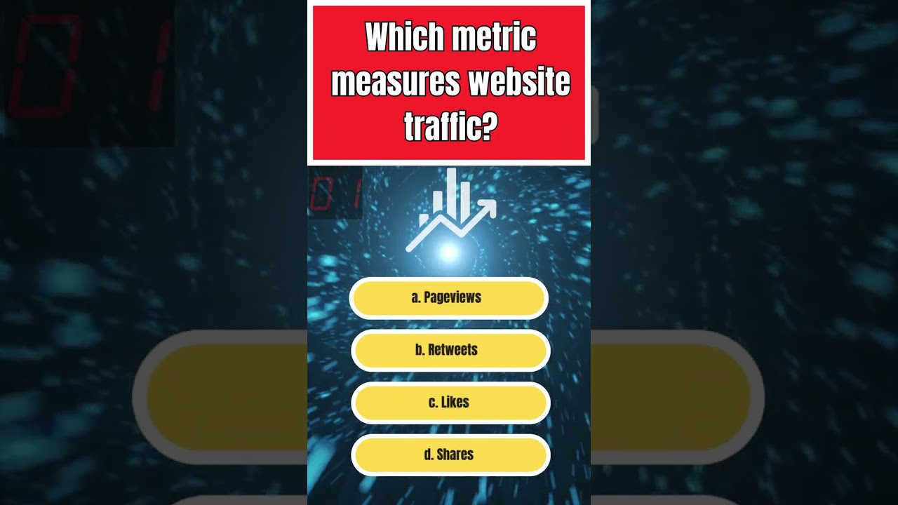 Measuring Website Traffic: Which Metric?