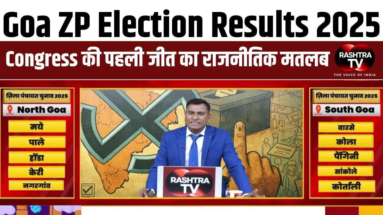 BREAKING: Rumdamol Zilla Panchayat सीट Congress ने जीती | Goa Election Results 2025