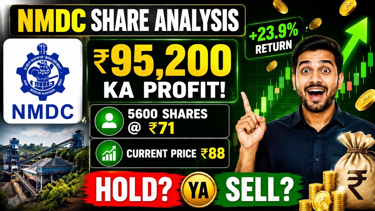 📈 Hold or Sell NMDC Shares? Is It the Right Time for Profit Booking?
