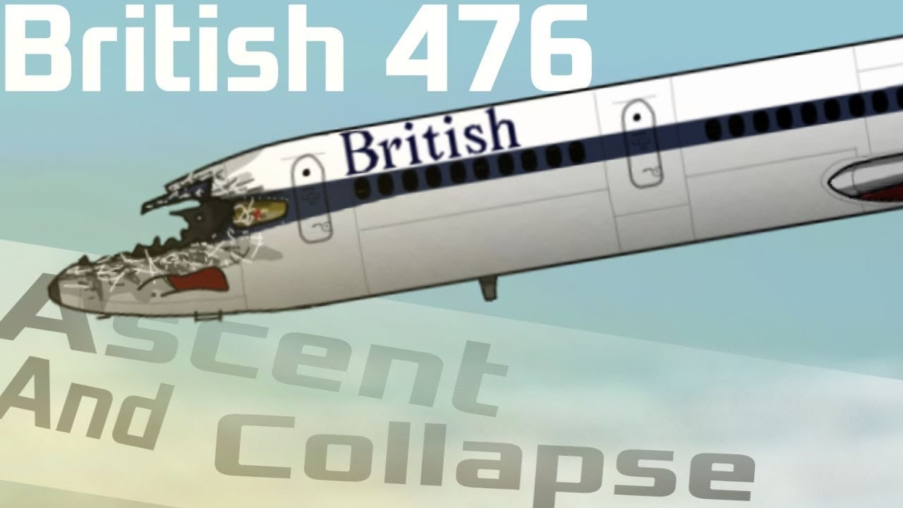 British Airways Flight 476 crash animation Ascent And Collapse
