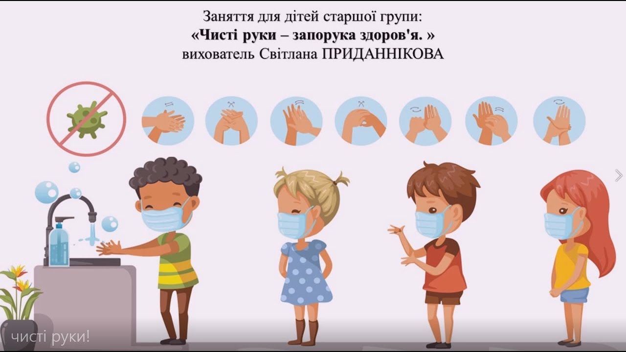 ЧИСТІ РУКИ - ЗАПОРУКА ЗДОРОВ'Я!