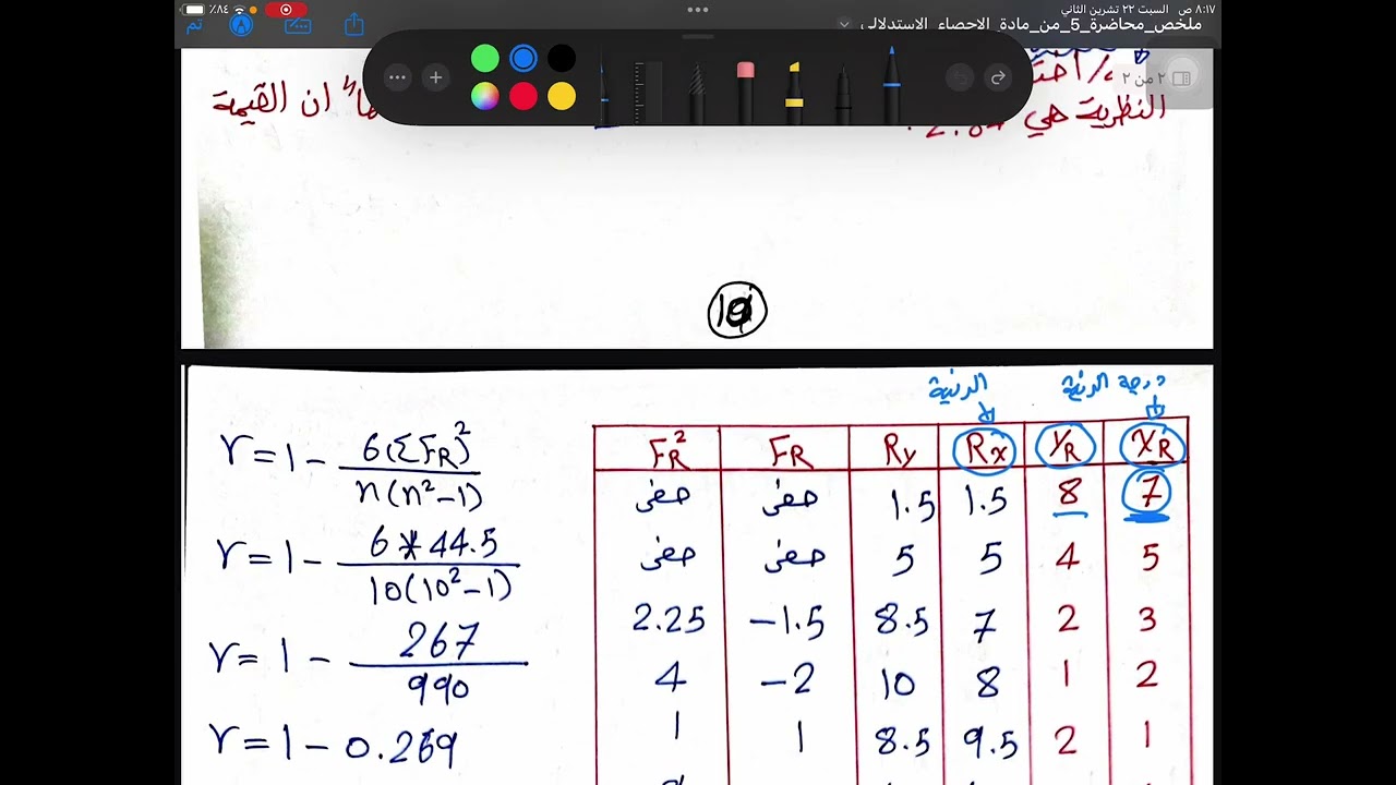 الاحصاء الاستدلالي | معامل ارتباط سبيرمان | الحالة الثانية والثالثة | محاضرة ٥