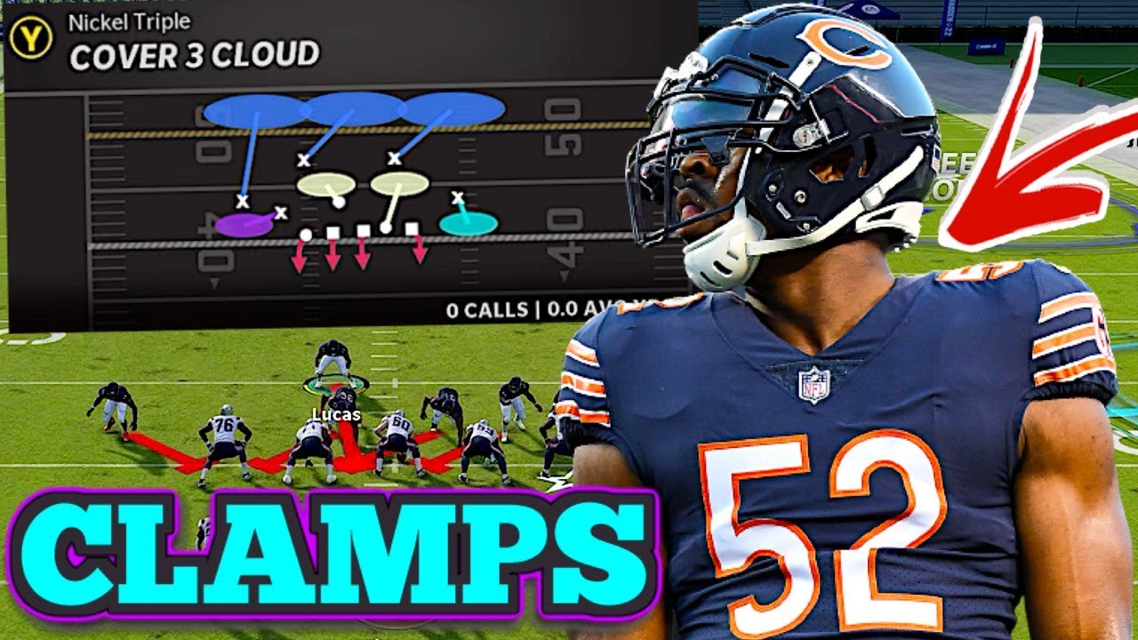 This NEW Coverage Defense 