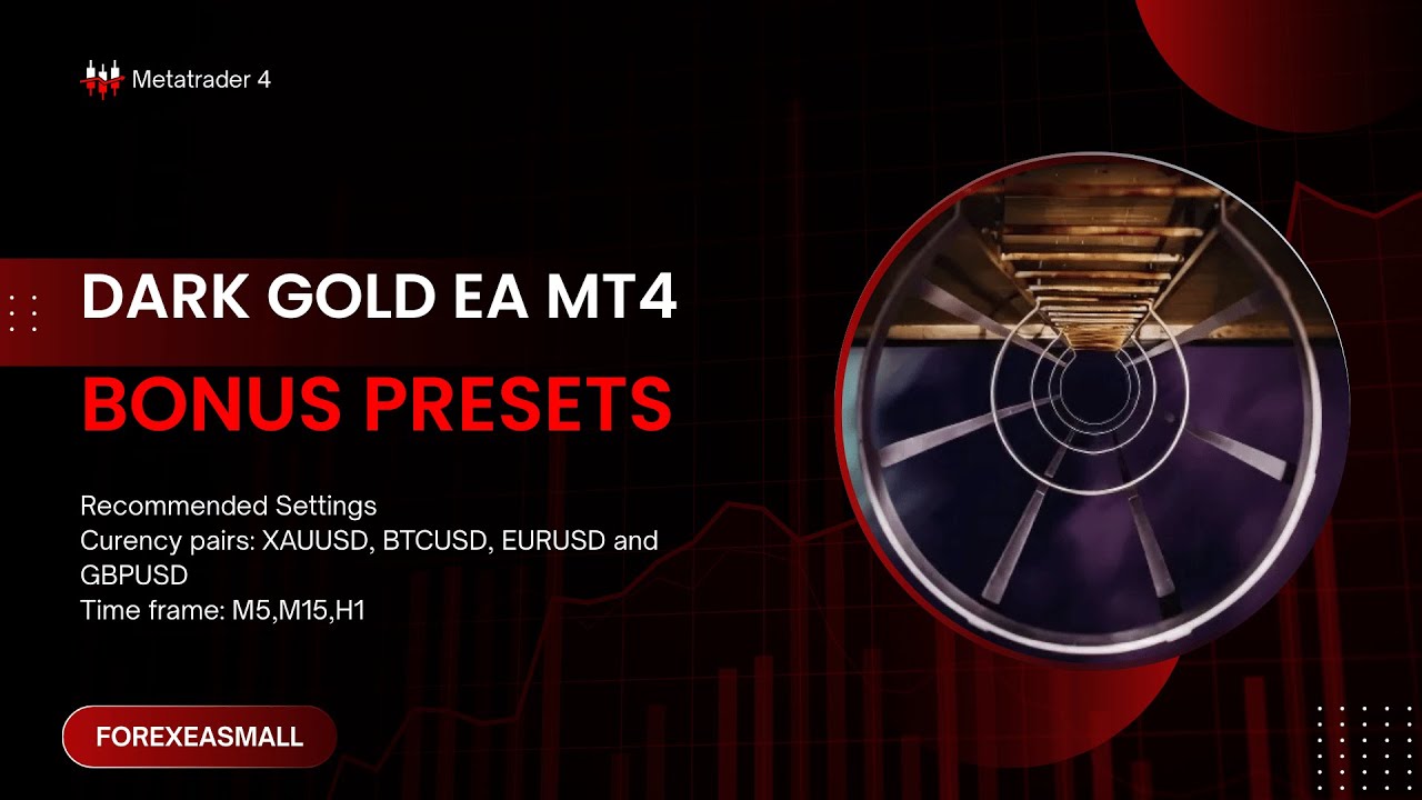 Dark Gold MT4 EA Bonus Presets - Review and Guide install