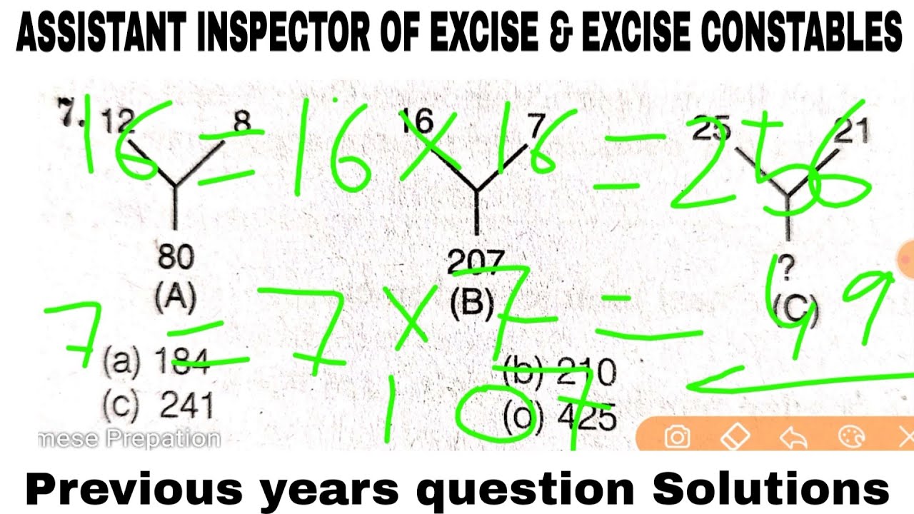 Assam excise department previous year question paper for Assistant Inspector and Exise constable