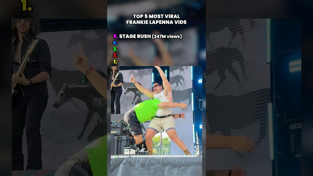 Top 5 Most Viral Frankie LaPenna Videos