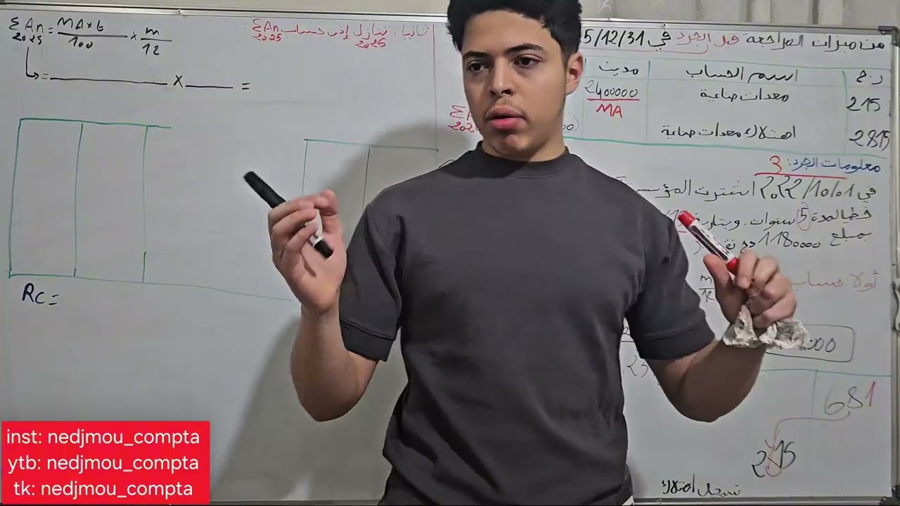 التنازل عن التثبيتات 