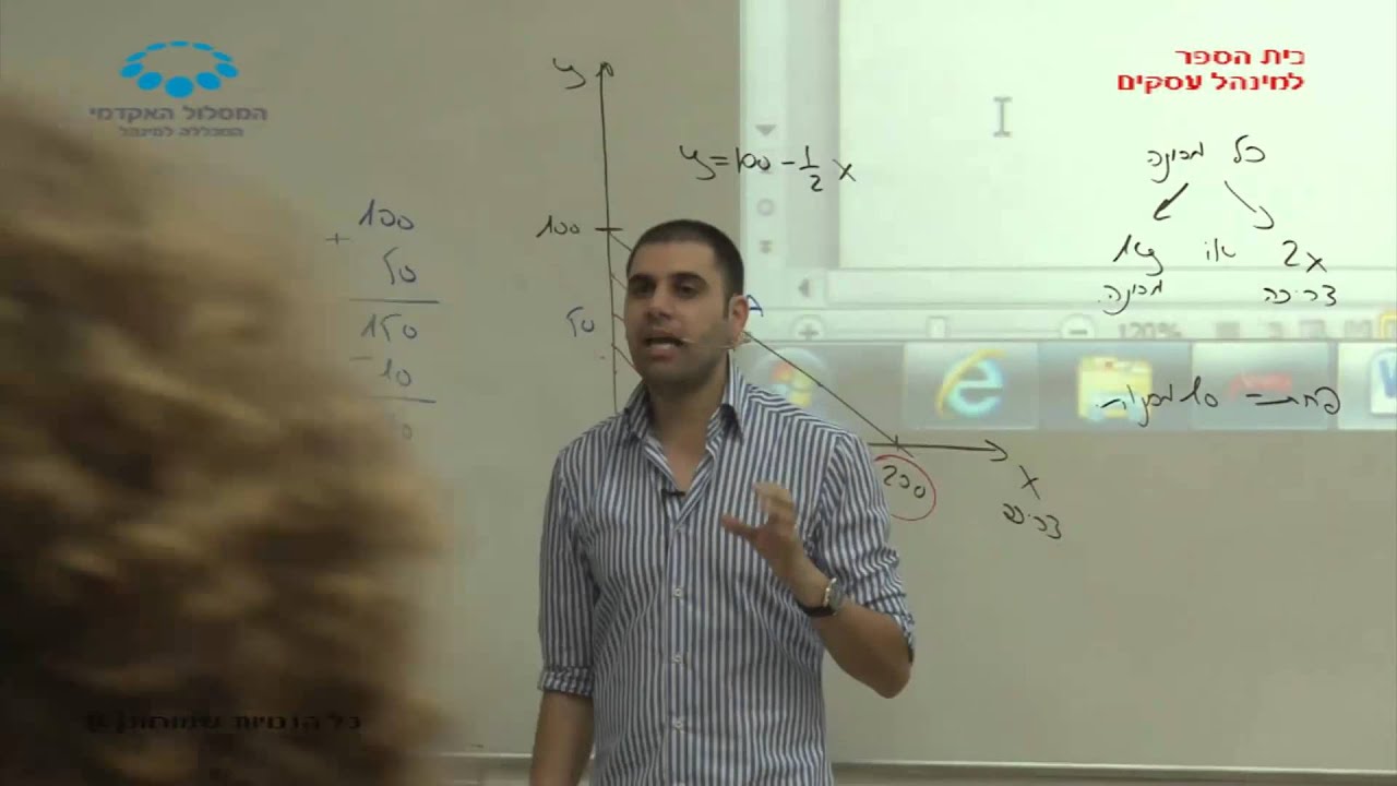 מרתון 1 בקורס "כלכלה מיקרו" (חלק א') / מר אריק דהבני