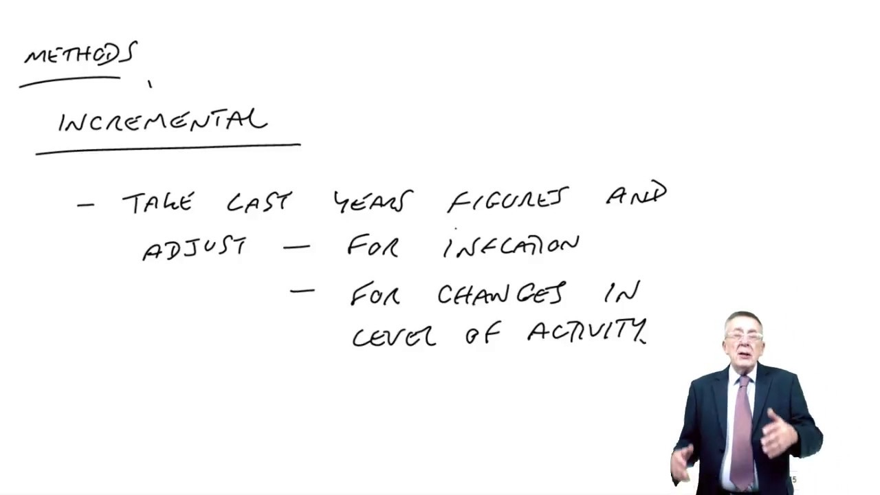 Budgeting part 3 - Methods of budgeting - ACCA Performance Management (PM)
