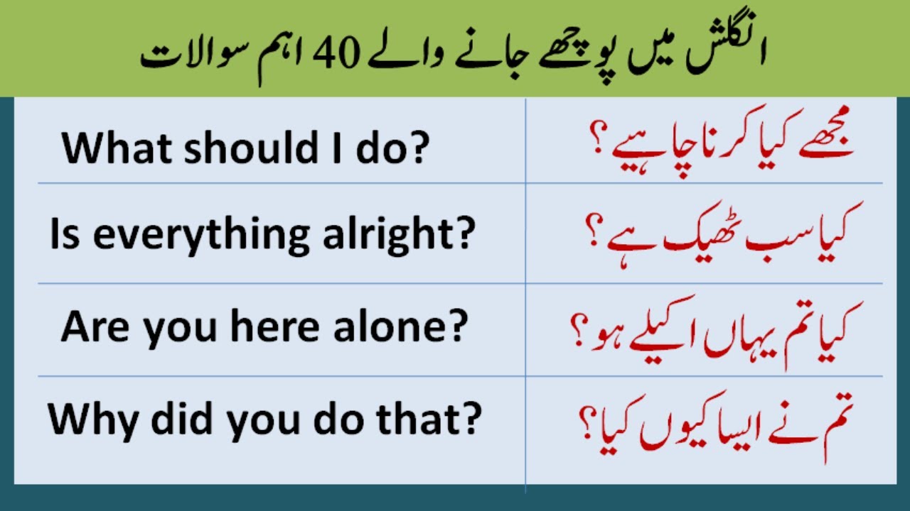 English 40 Short Sentences for Beginners with Urdu Translation | English with Saba