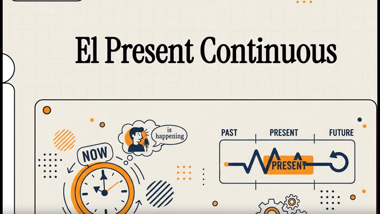 Present Continuous | Actions happening now