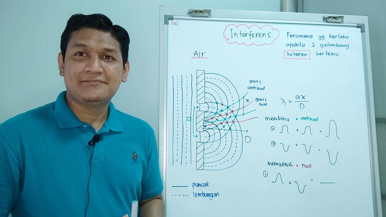 FIZIK F4 KSSM - Interferens Gelombang Air | Cikgu Hashim