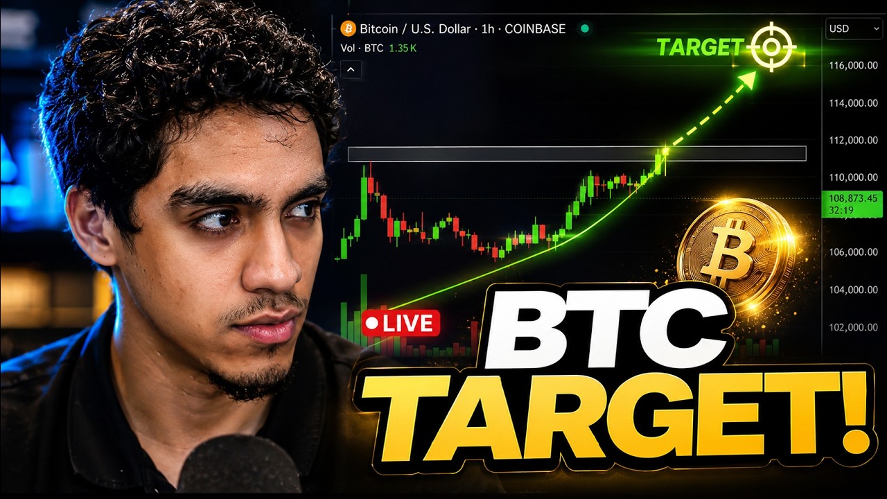 My Plan to Long Before Bitcoin Breakout 🟢🚨