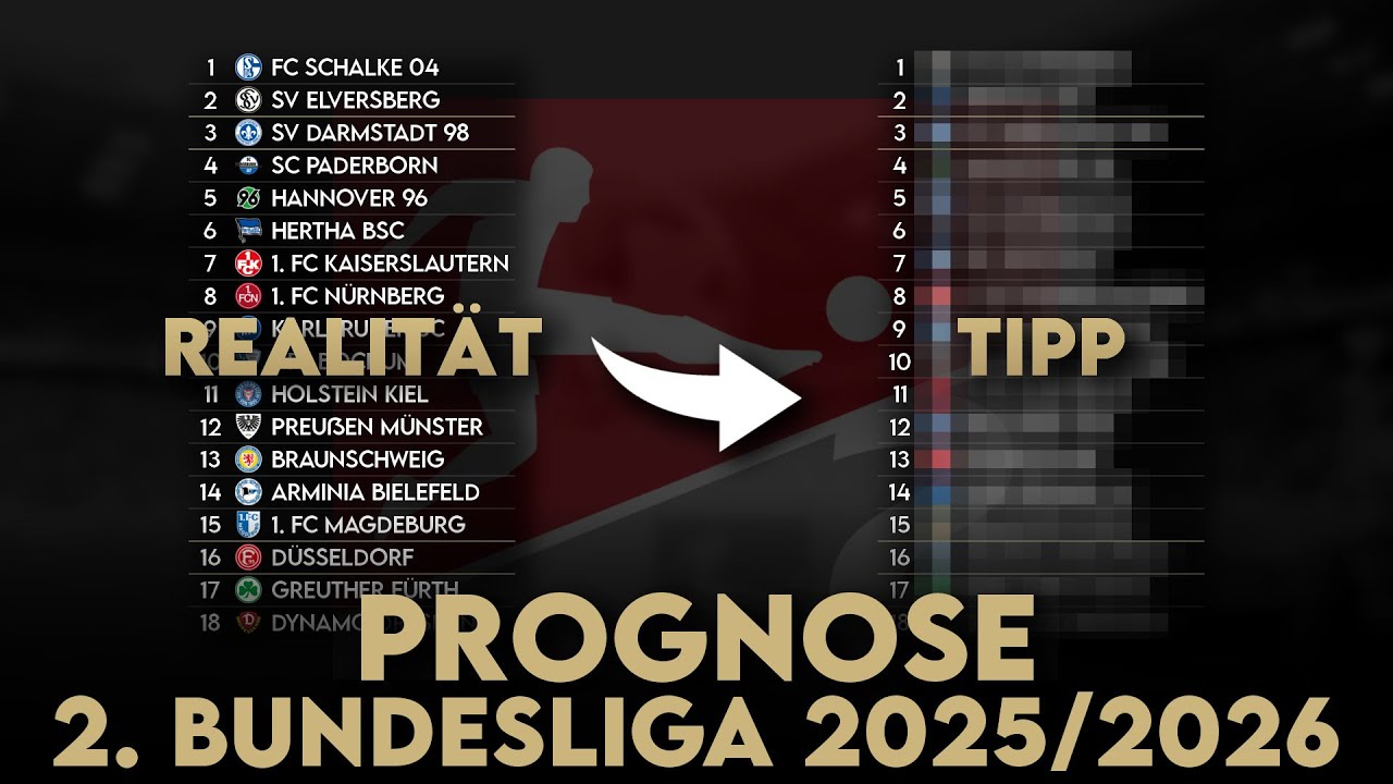 2. Liga Prognose 2025/26: Wer steigt in die Bundesliga auf, wer steigt ab? Wer &uuml;berrascht?