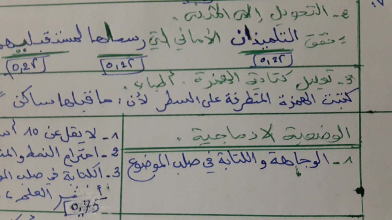 التصحيح النموذجي لامتحان شهادة نهاية مرحلة التعليم الابتدائي الخامسة (سلم التنقيط) اللغة العربية