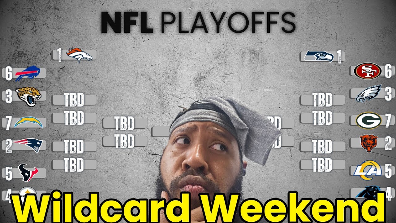 NFL playoff predictions! Who am I rooting for?