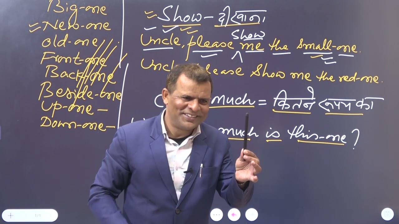 Word formation rule 1 to 8 tricks ke madat se hazaro ke sankhaya me english spoken words banaye or