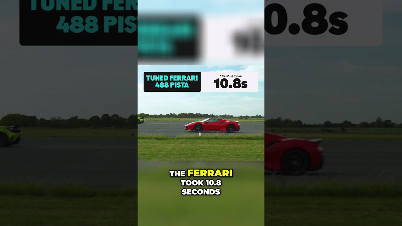 McLaren vs Ferrari: Quarter Mile Drag Race Showdown! 