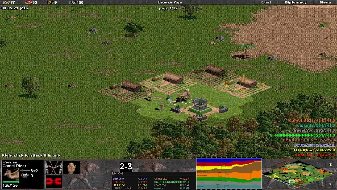AOE-SÂN KHẤU ĐIỆN ẢNH