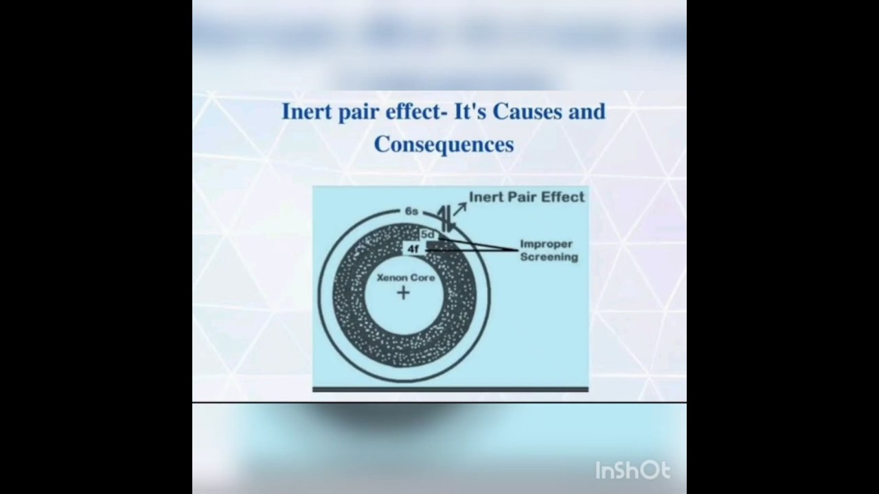 Inert Pair Effect in p block elements : Inorganic Chemistry IIT-JEE/NEET #shorts