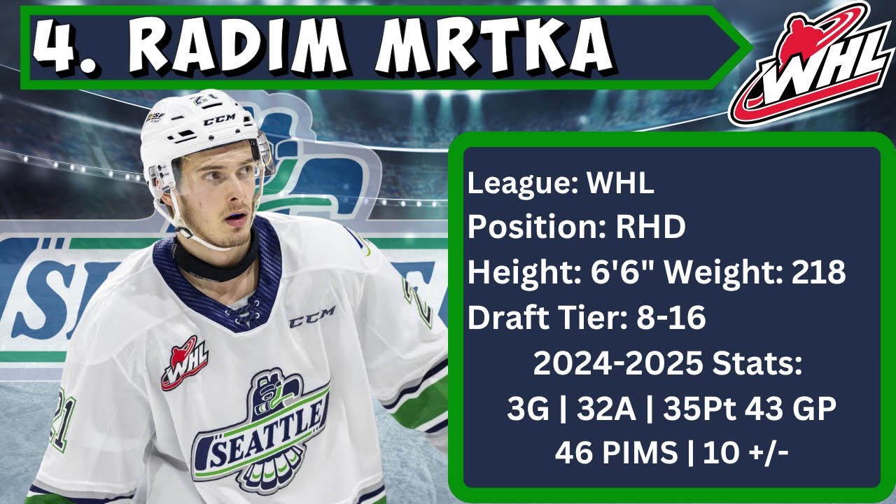 Radim Mrtka - Seattle Thunderbirds | 2025 NHL Draft Rankings | WHL/CHL Top 10 Players | Judd'z Budz