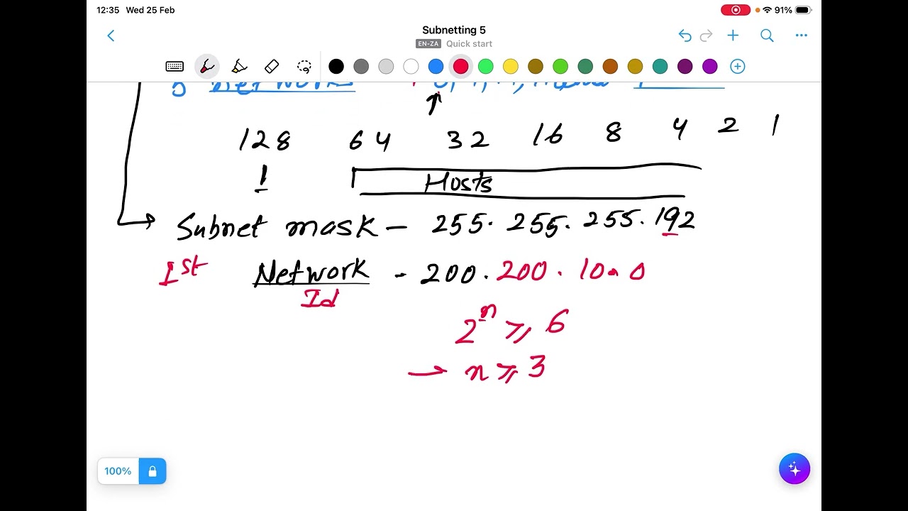 Subnetting Example 5